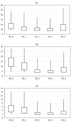 Long-term detoxification of opioid use disorder with opium tincture assisted treatment